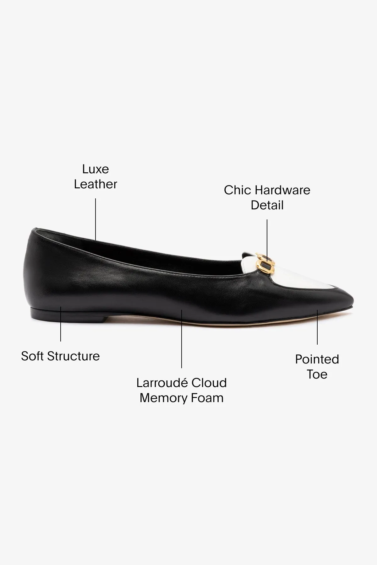 Audrey Flat In Black and White Leather