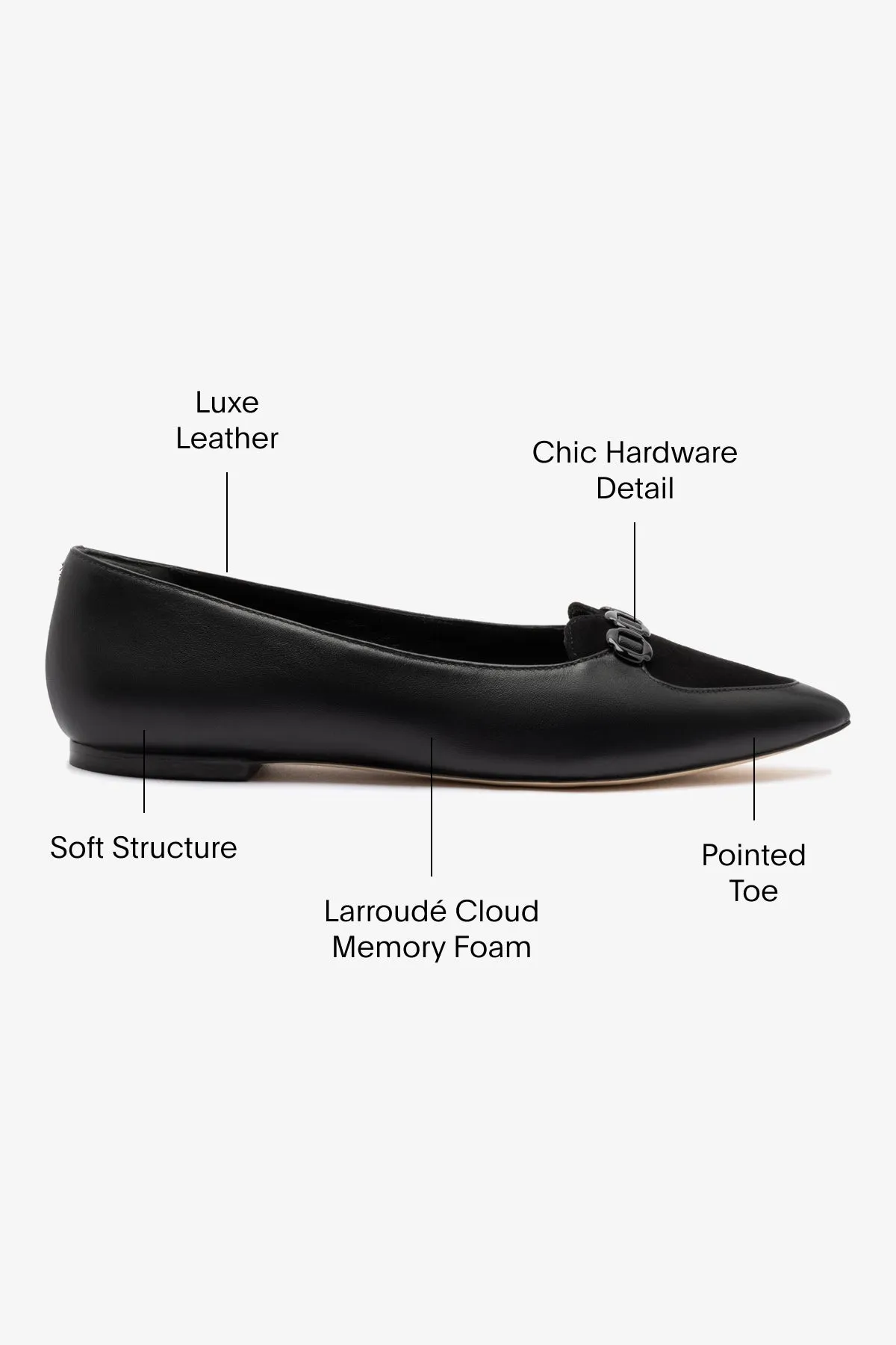 Audrey Flat In Black Leather