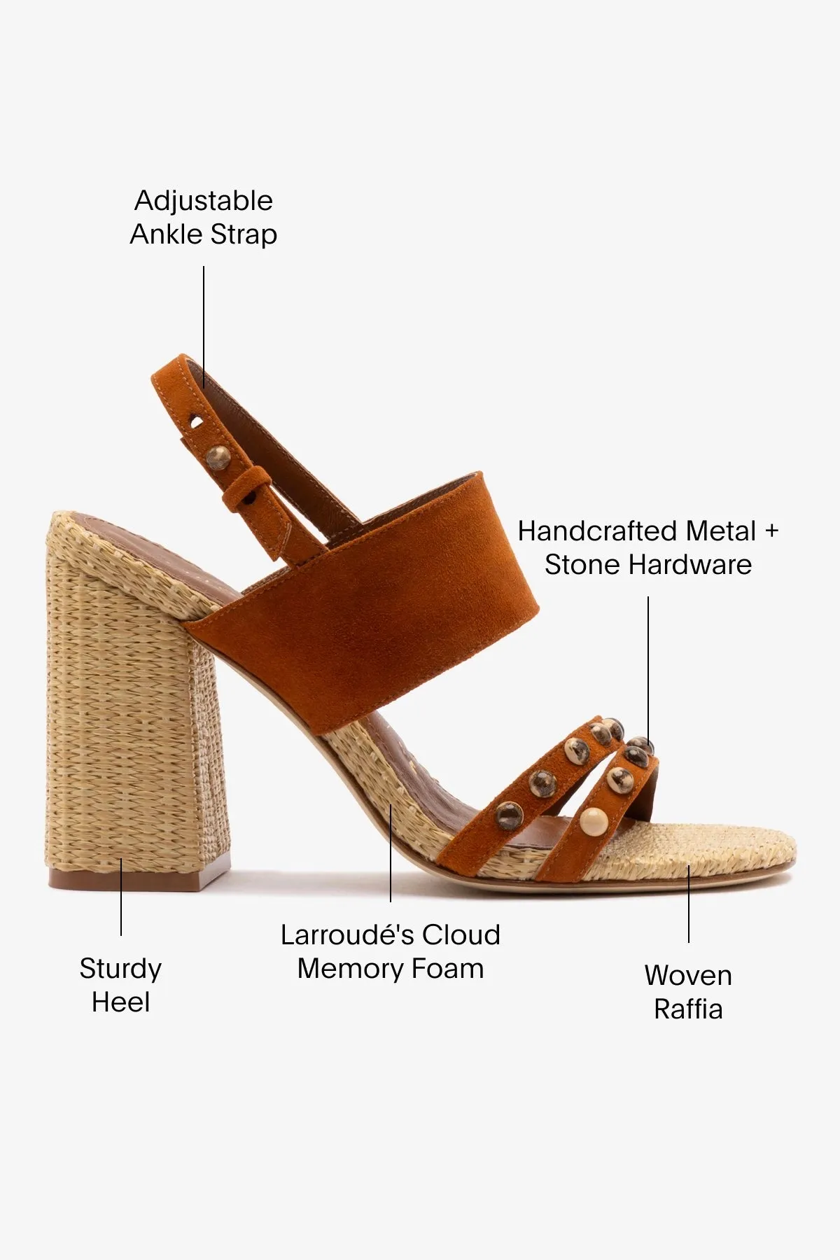 Chloe Gosselin by Larroud?? Margot Sandal In Chestnut Suede and Natural Raffia