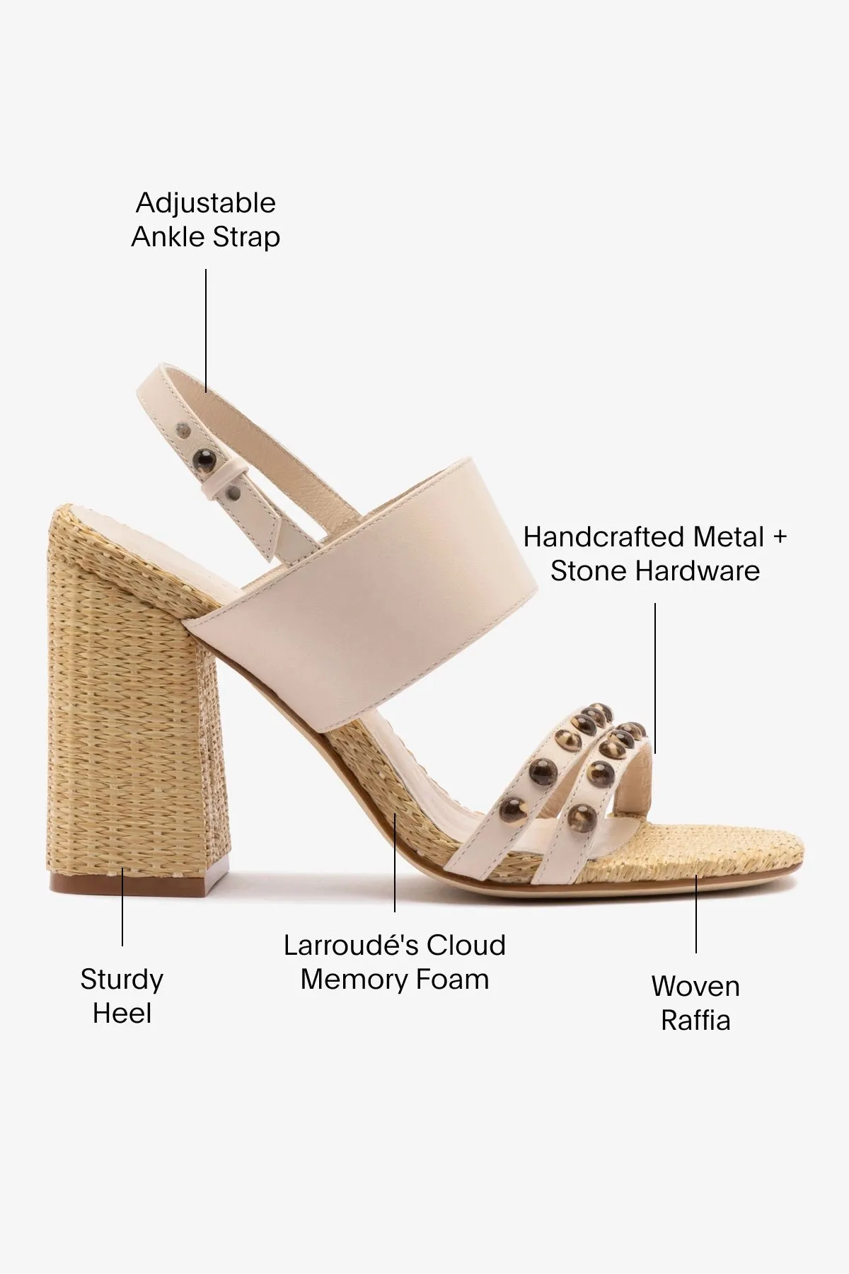 Chloe Gosselin by Larroud?? Margot Sandal In Puff Cream Leather and Natural Raffia