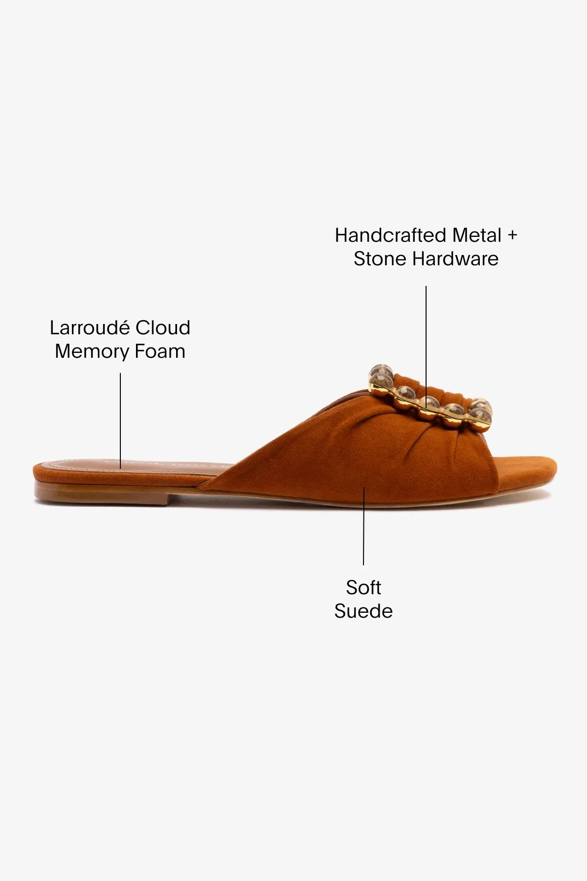 Chloe Gosselin by Larroud?? Nova Flat In Chestnut Suede