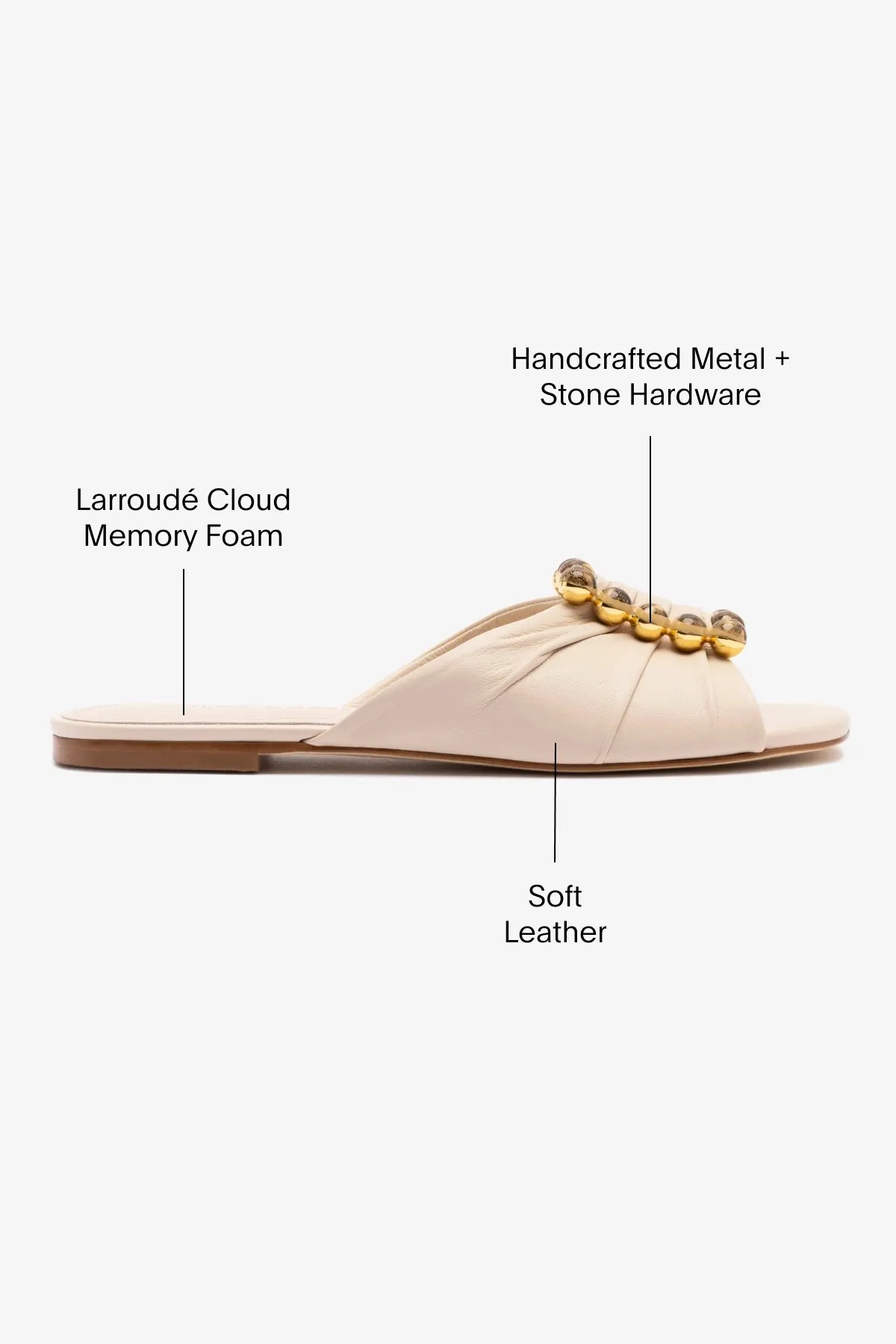 Chloe Gosselin by Larroud?? Nova Flat In Puff Cream Leather