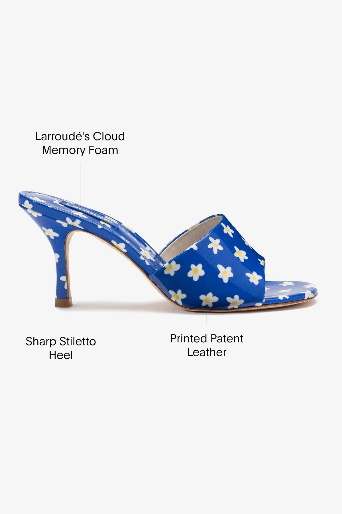Colette Mule In Blue Floral Patent Leather