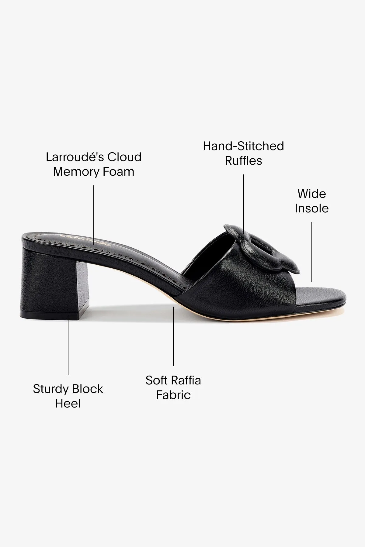 Flora Mule In Black Leather
