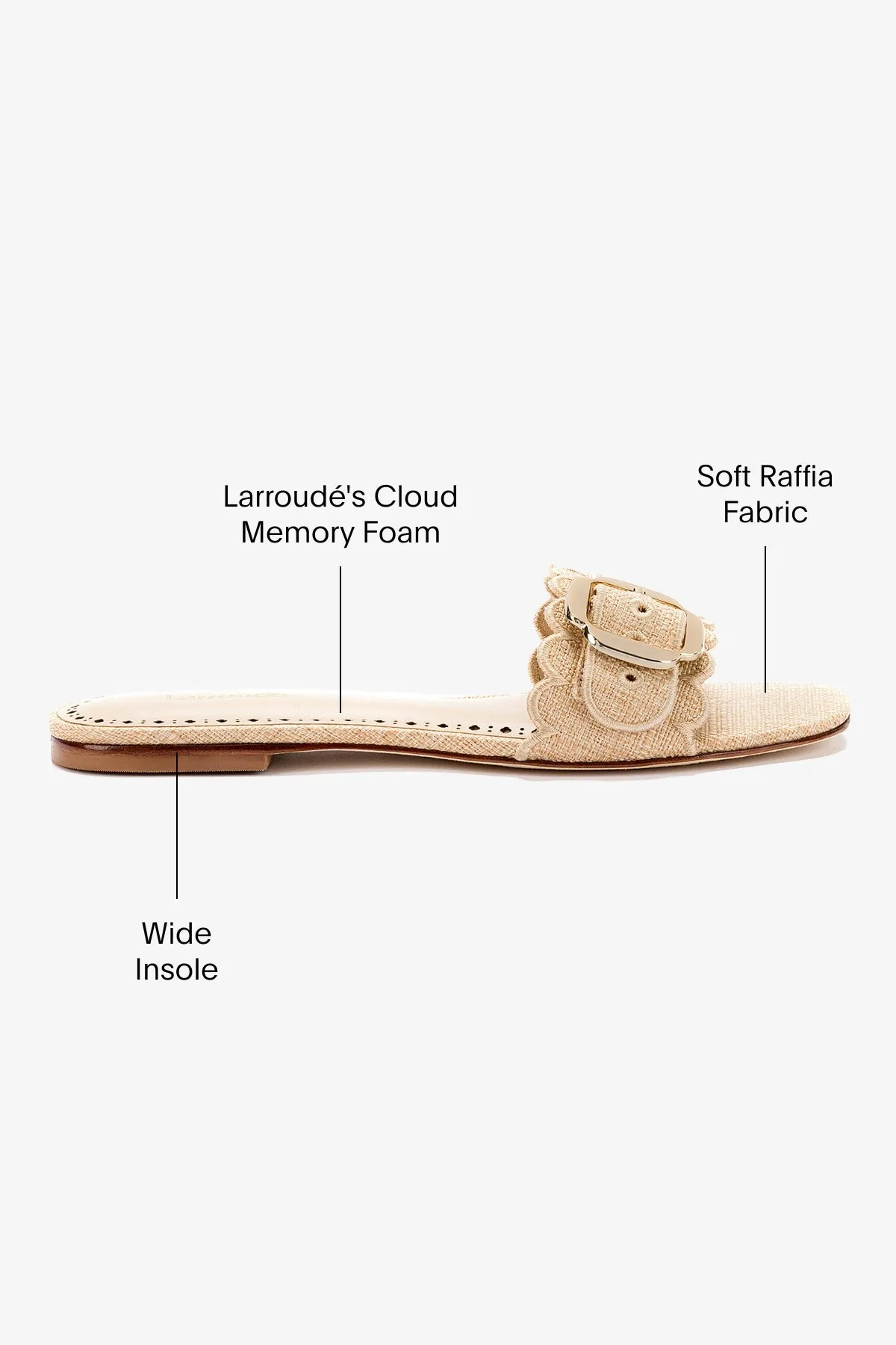 Ivy Broderie Flat Mule In Beige Raffia