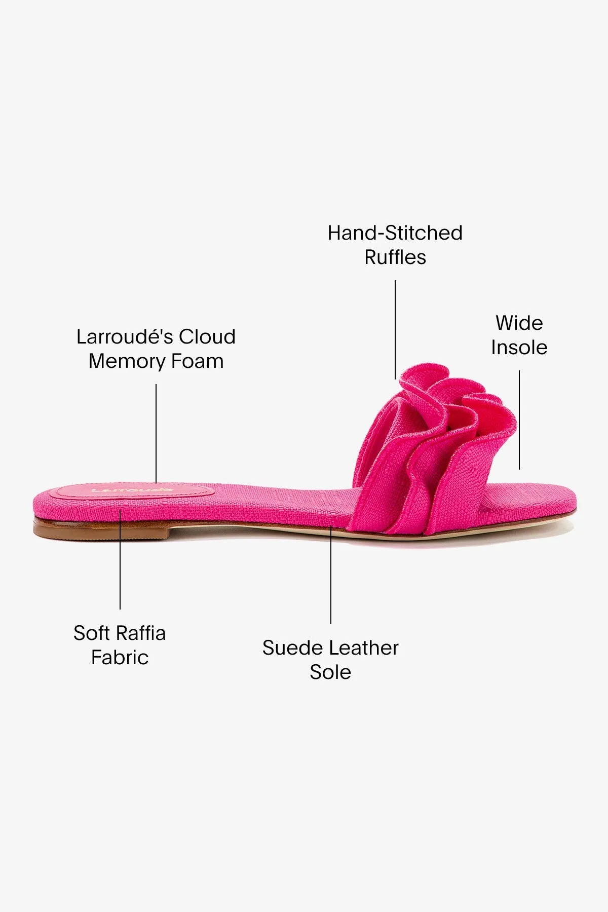 Ivy Ruffle Flat Mule In Pink Raffia