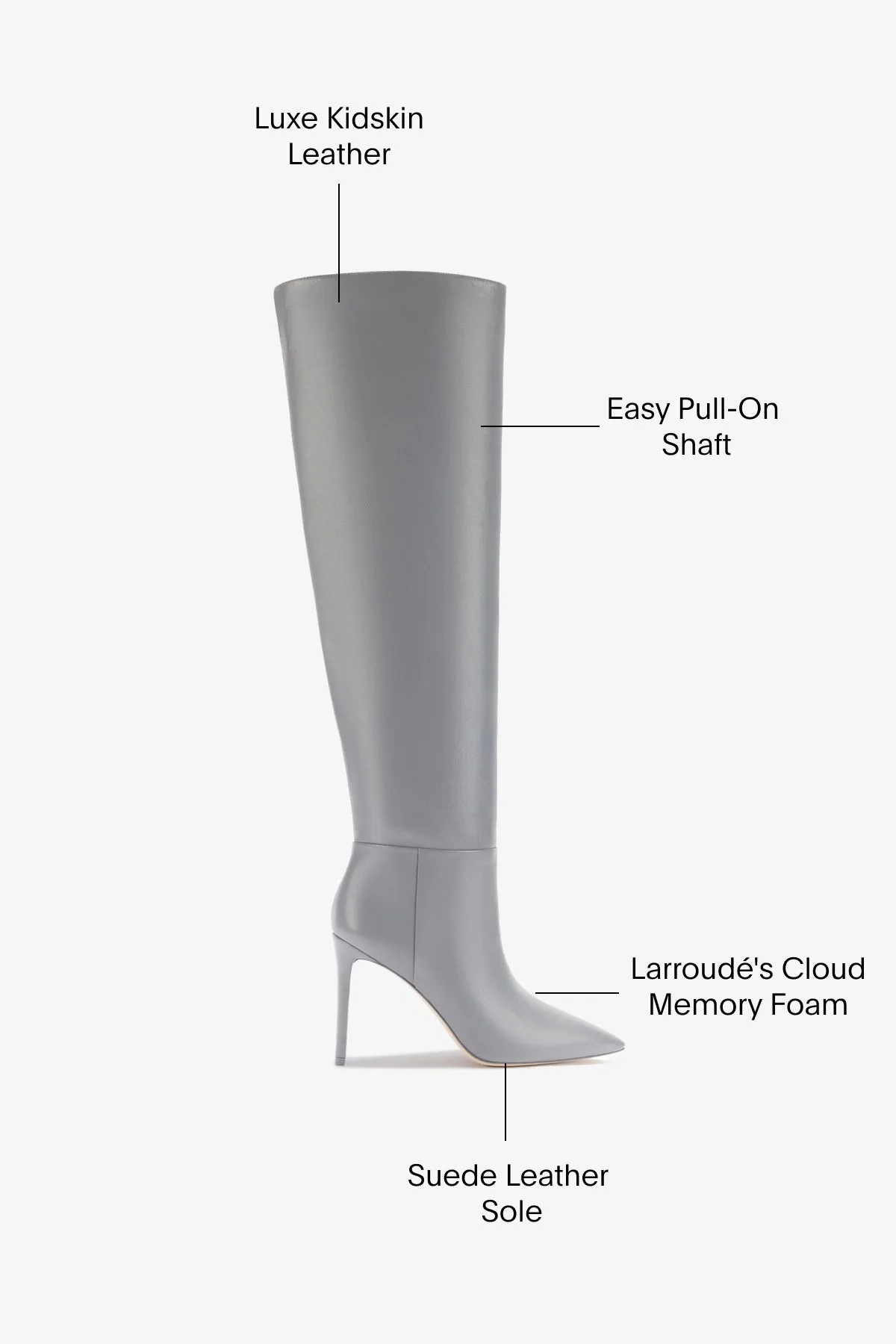 Larroud?? x Jennifer Fisher Boot In Cement Grey Leather