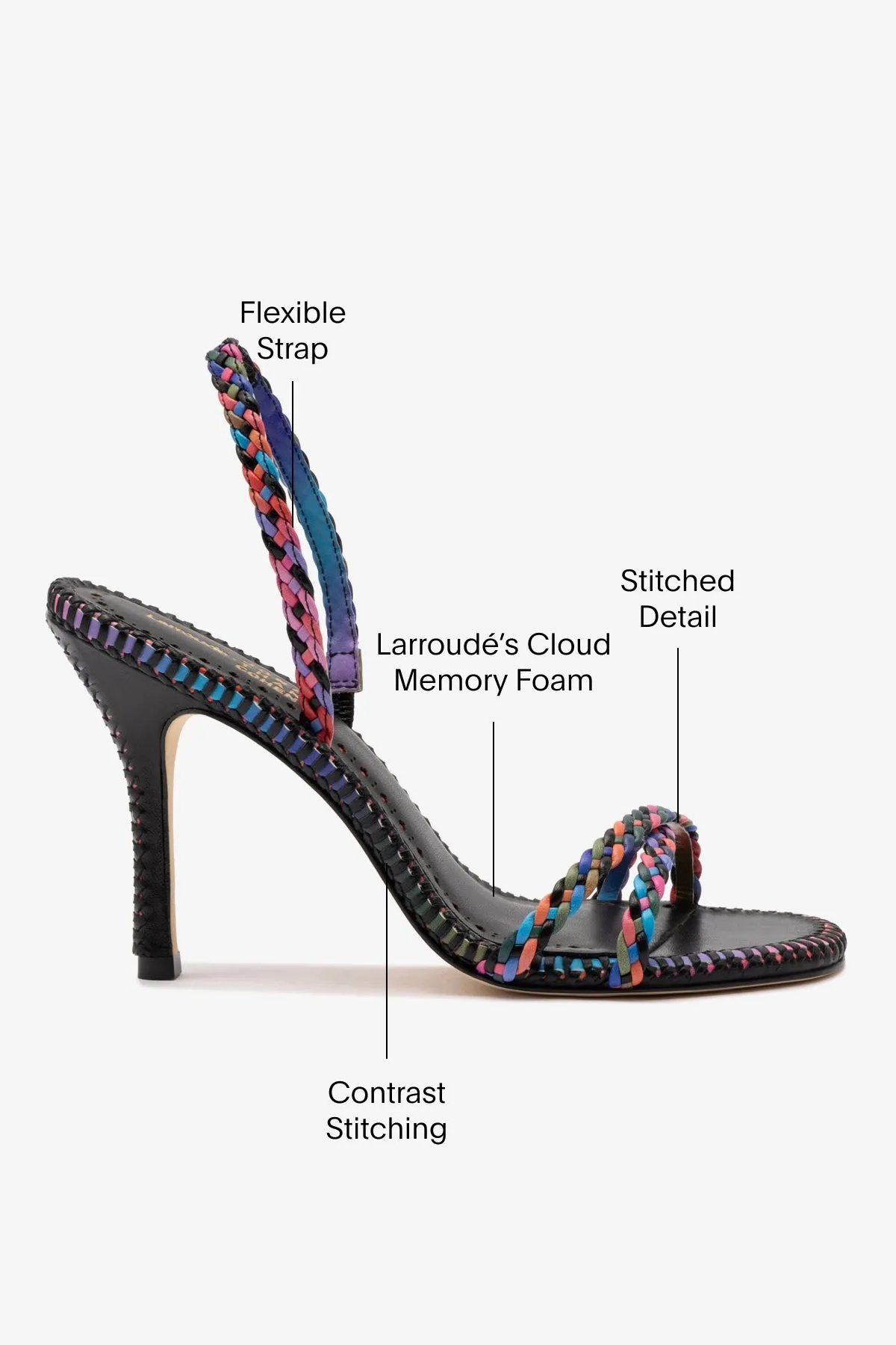 Larroud?? x Jonathan Cohen Annie Sandal In Black and Rainbow Leather