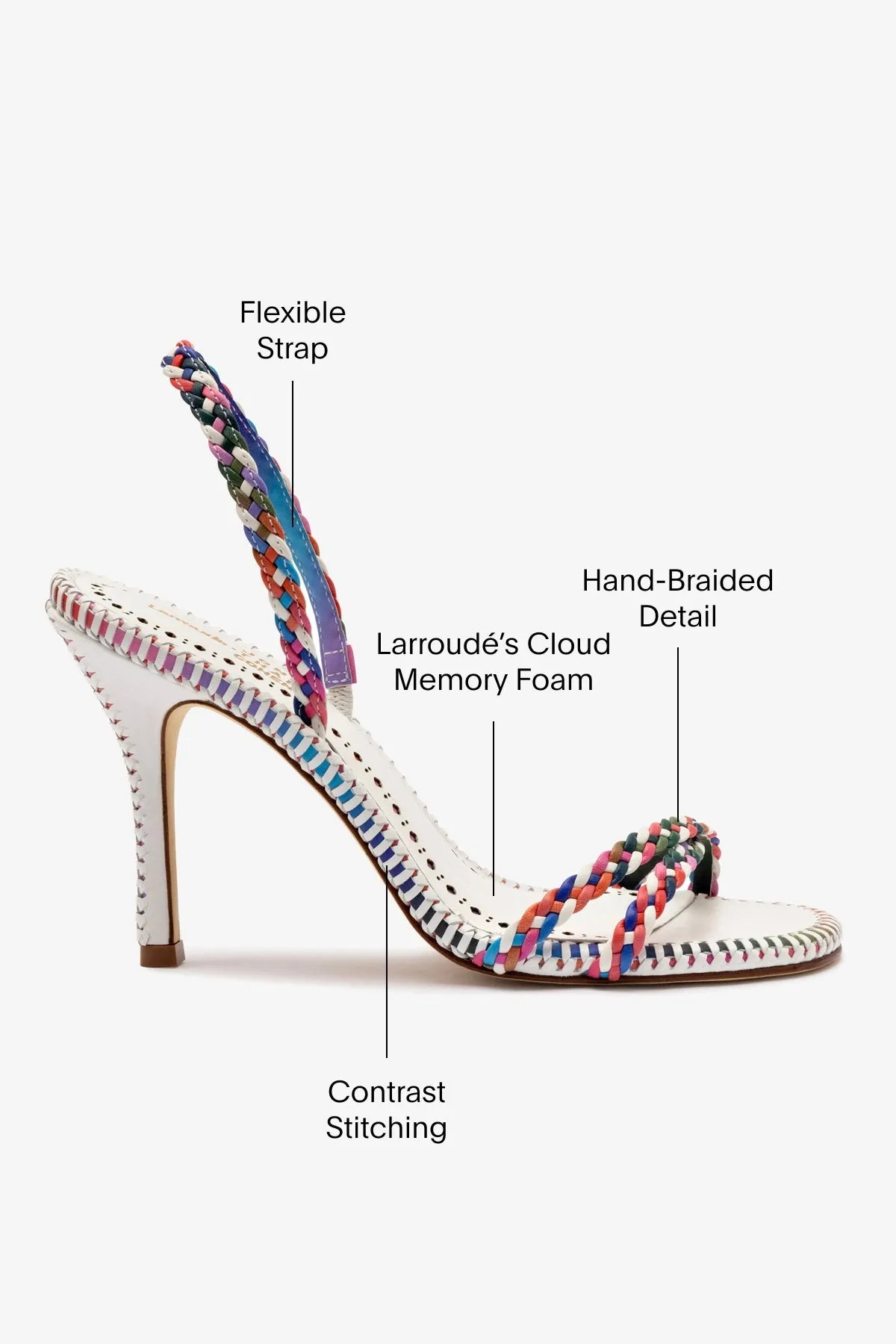 Larroud?? x Jonathan Cohen Annie Sandal In White and Rainbow Leather