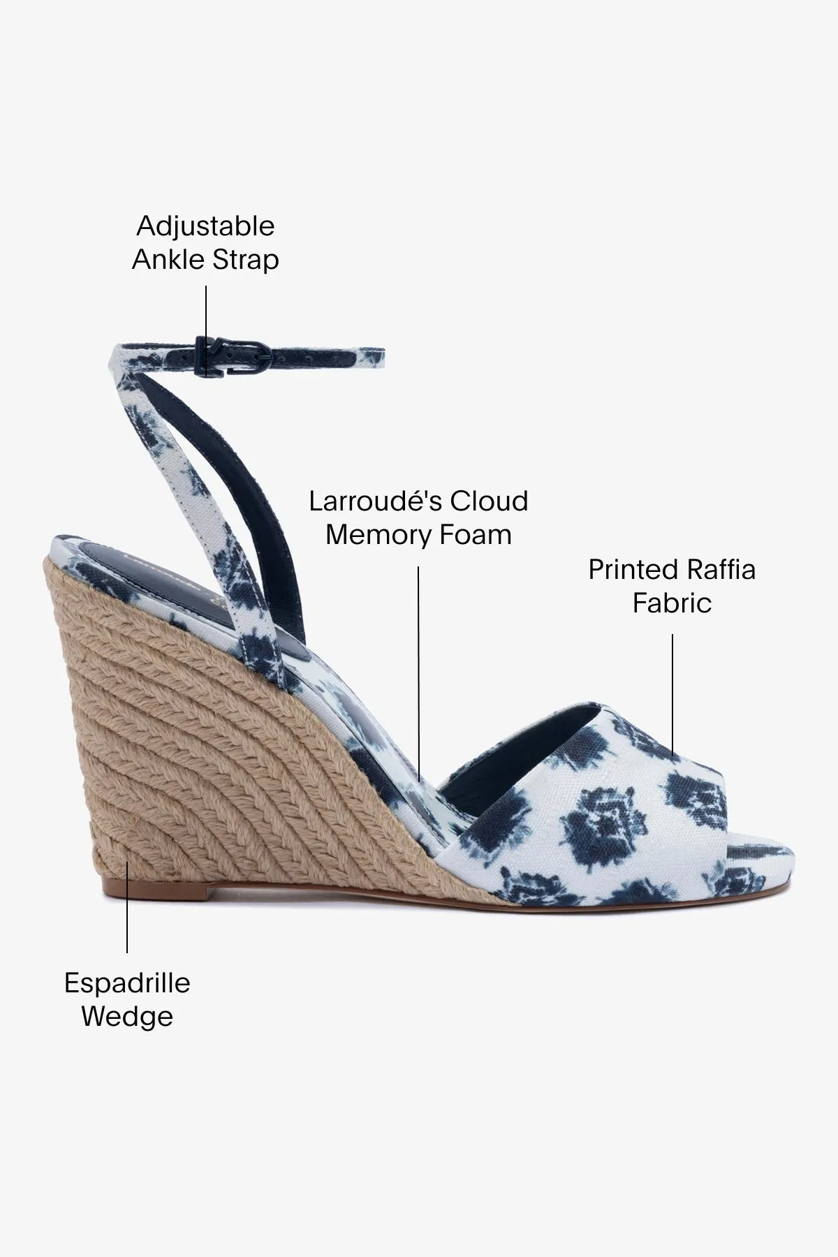 Larroud?? x Jonathan Cohen Yves Wedge In Tiedye Ocean Linen