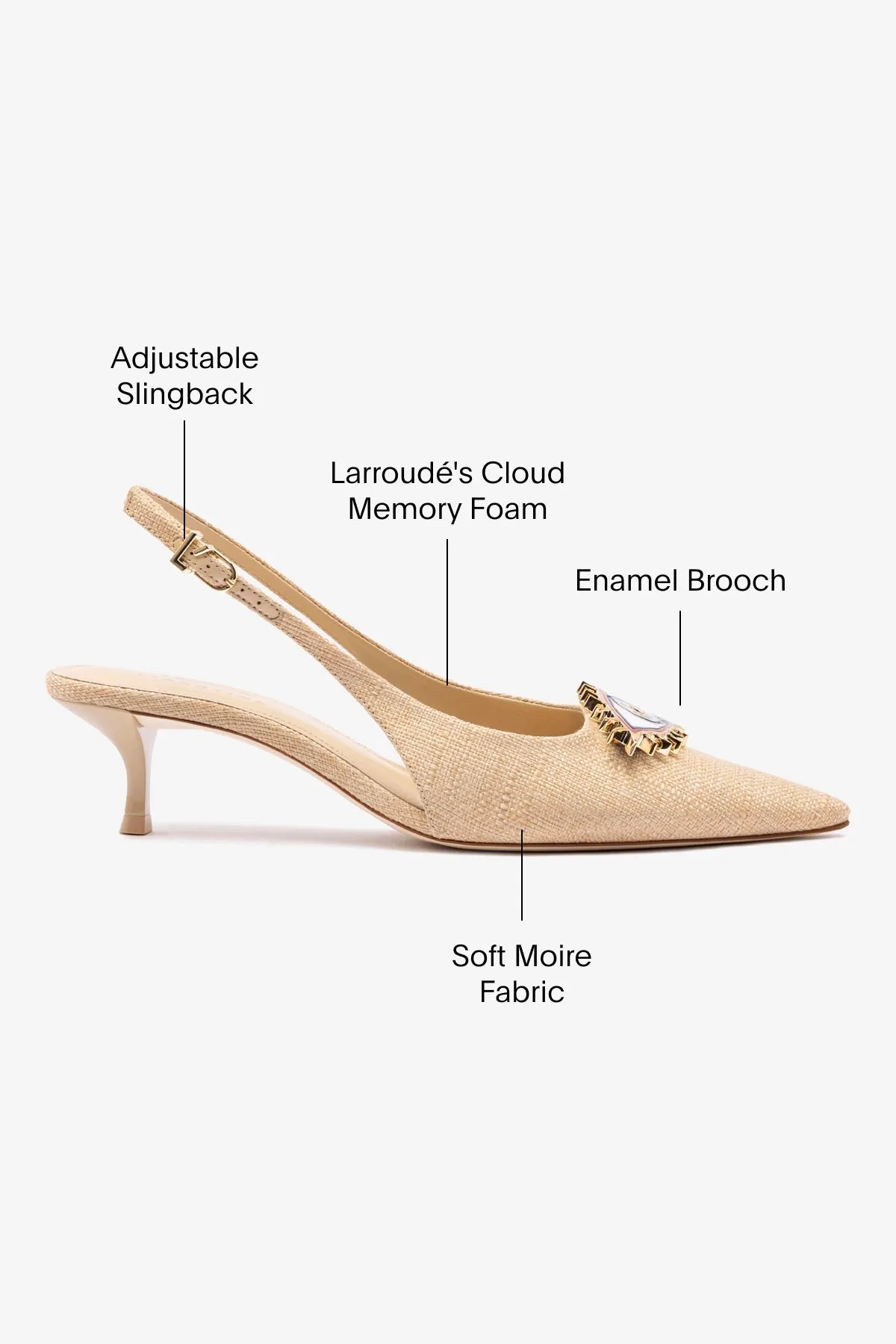 Larroud?? x Libertine Eye Pump Lo In Beige Raffia