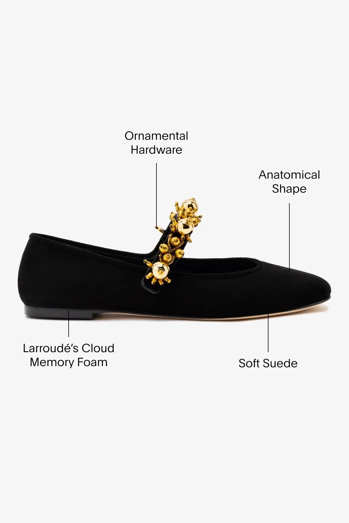Larroud?? x Libertine Verona In Black Suede and Golden Balls