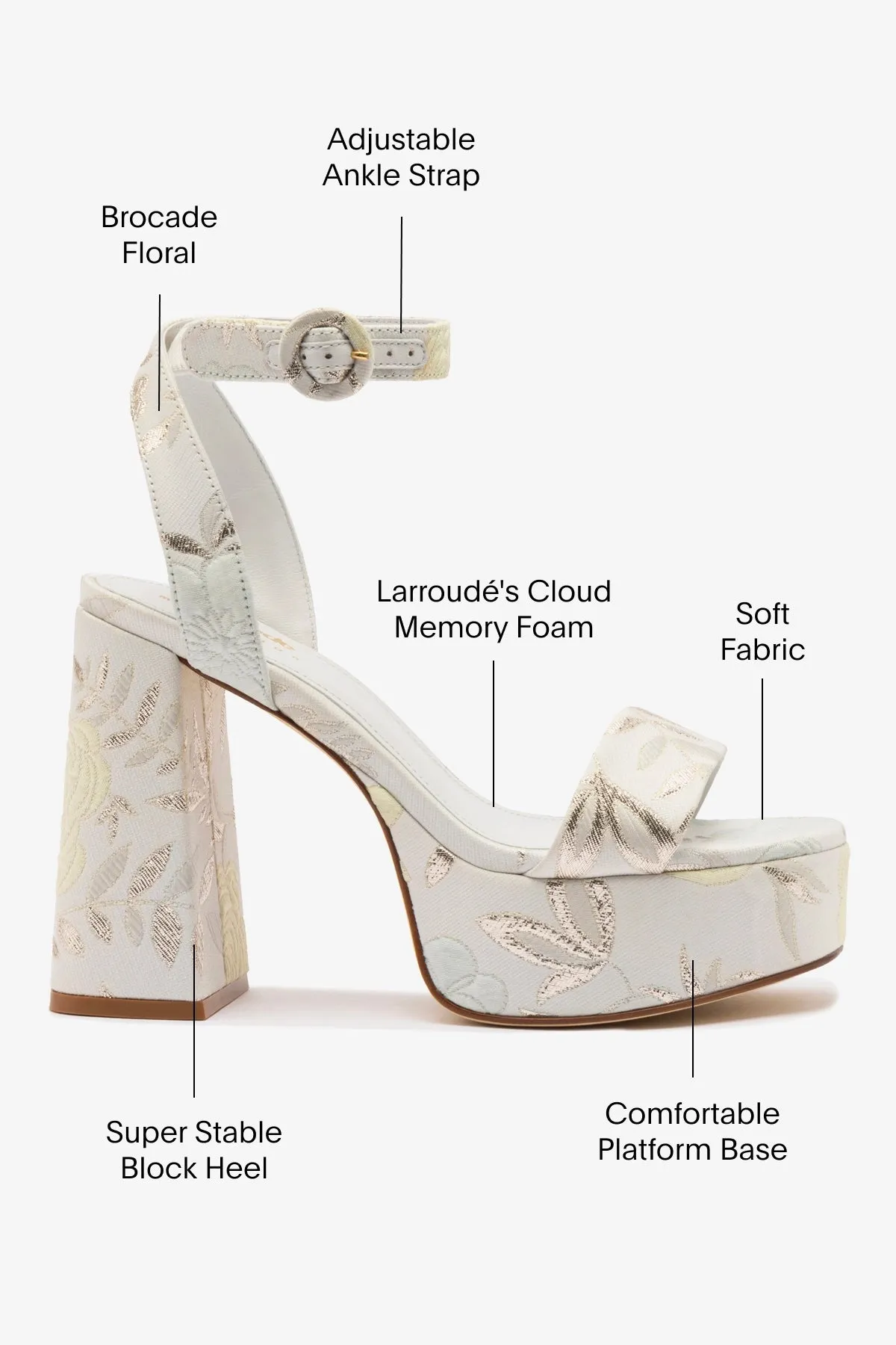 Larroud?? x Markarian Dolly Sandal In Yvette Ivory Brocade