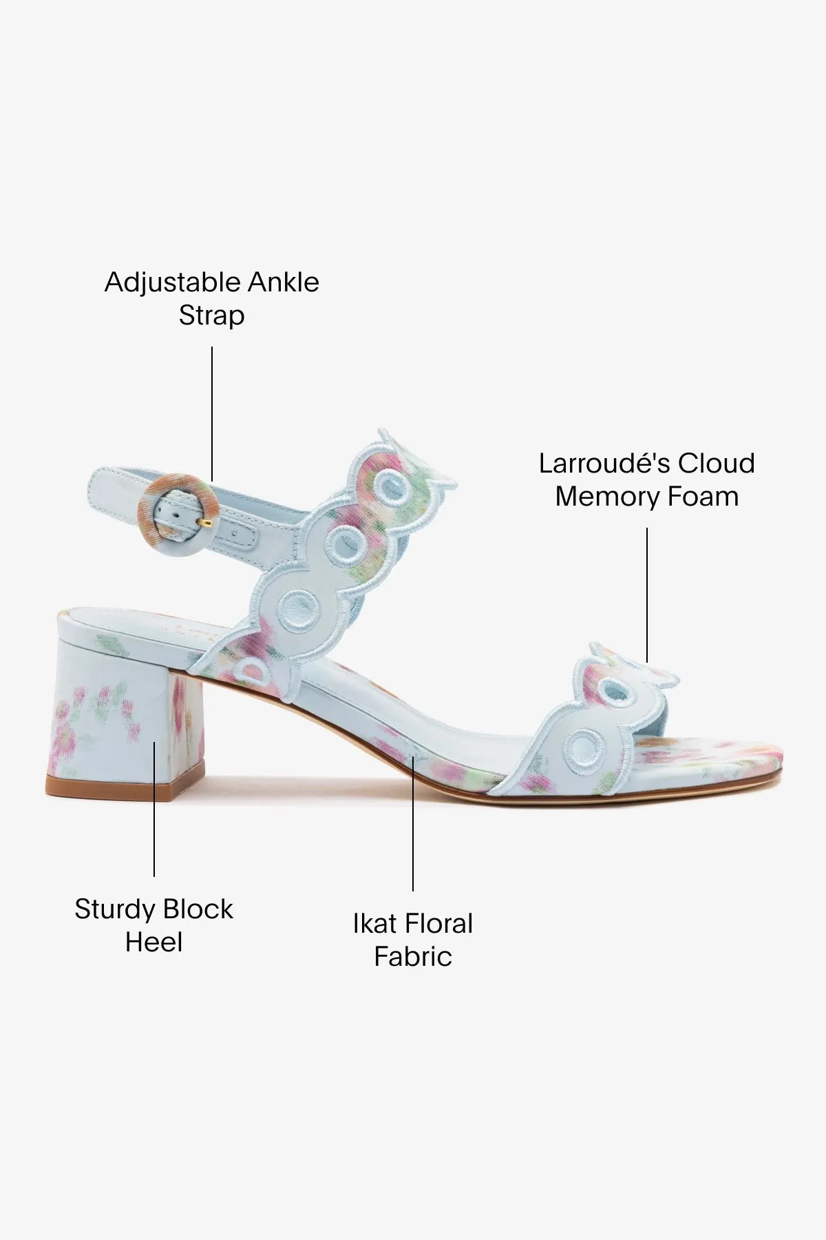 Larroud?? x Markarian Florence Broderie In Apple Blue Floral Ikat
