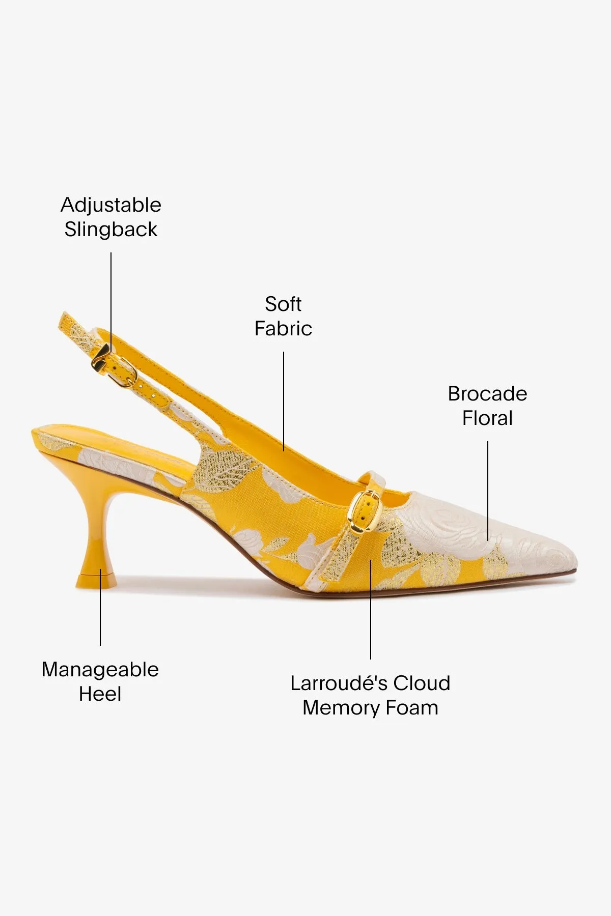 Larroud?? x Markarian Ines Pump In Yellow Floral Brocade