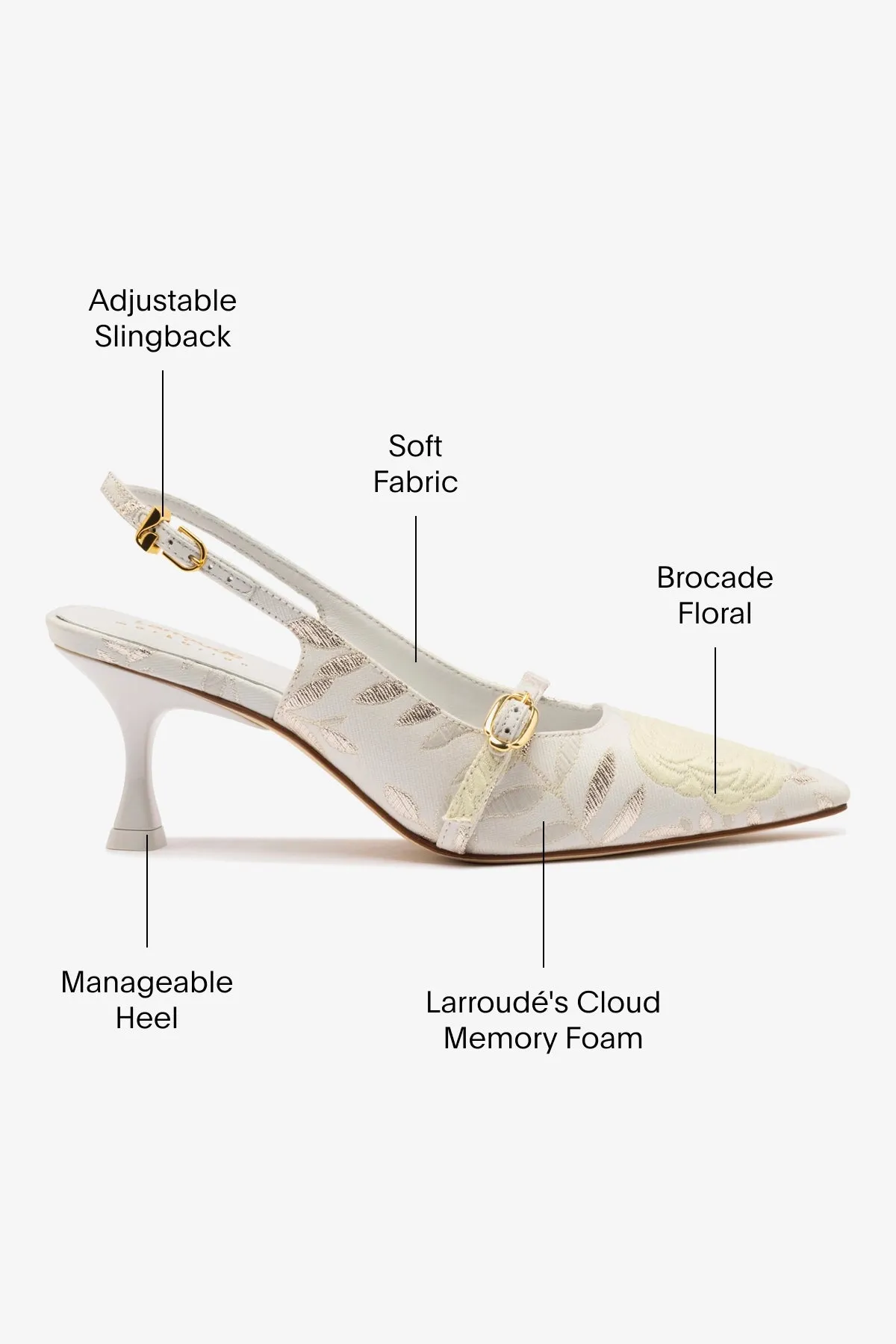 Larroud?? x Markarian Ines Pump In Yvette Ivory Brocade
