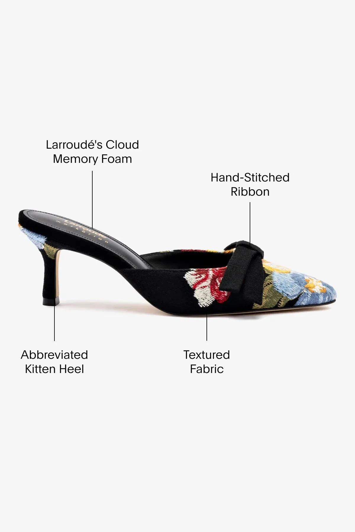 Larroud?? x Markarian Mule In Black Wool and Floral Embroidery