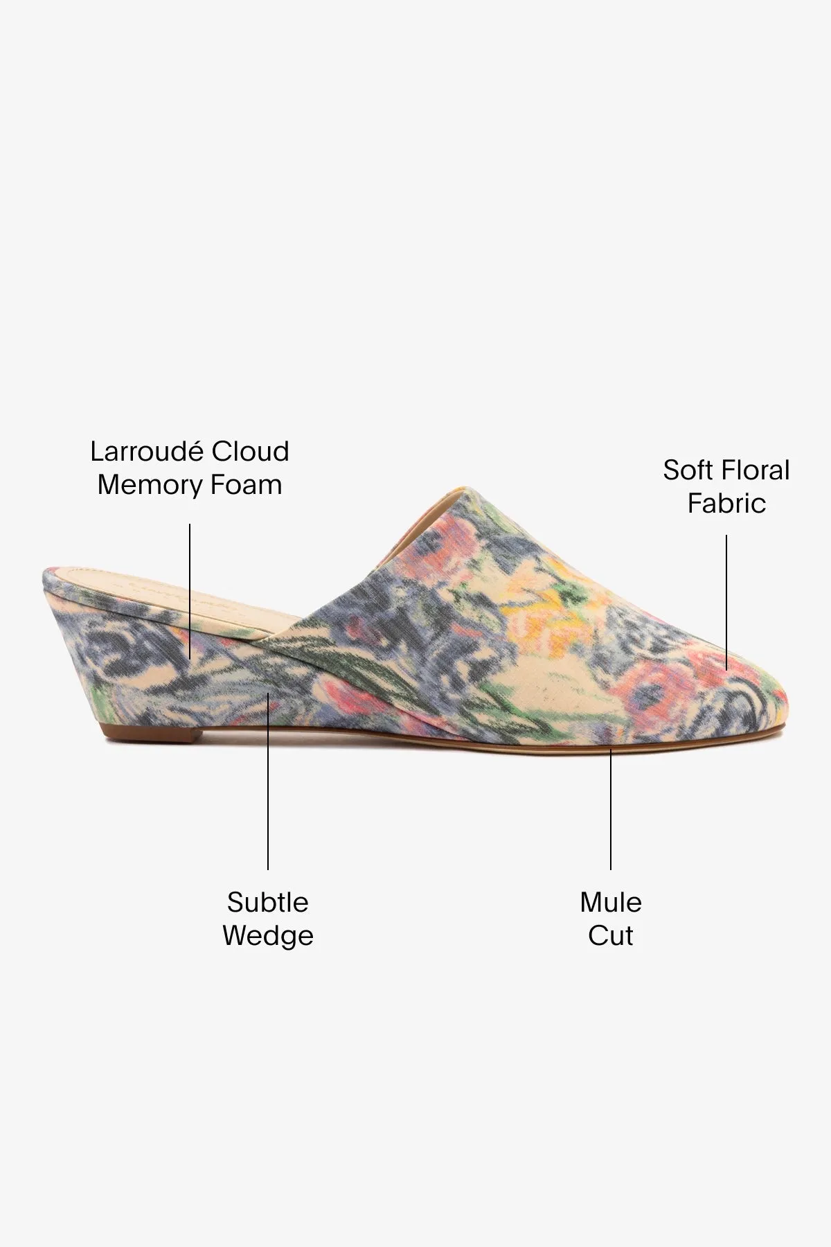 Larroud?? x Markarian Venice Wedge In Ash Blue Floral Demetra
