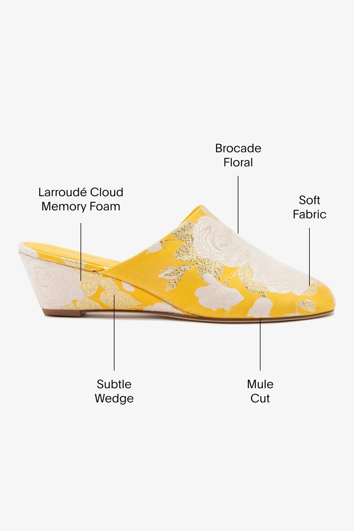 Larroud?? x Markarian Venice Wedge In Yellow Floral Brocade