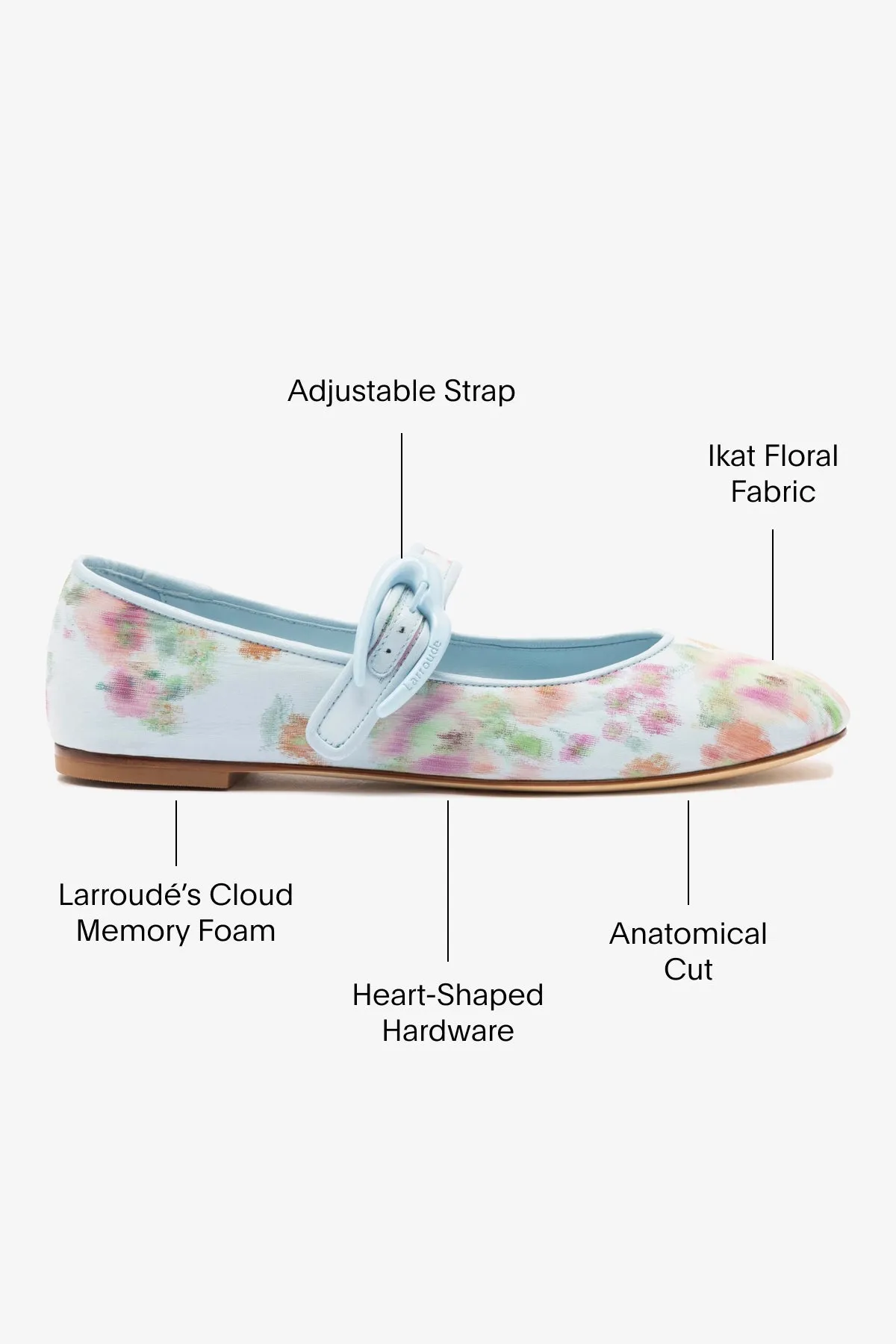 Larroud?? x Markarian Verona Ballet Flat In Apple Blue Floral Ikat