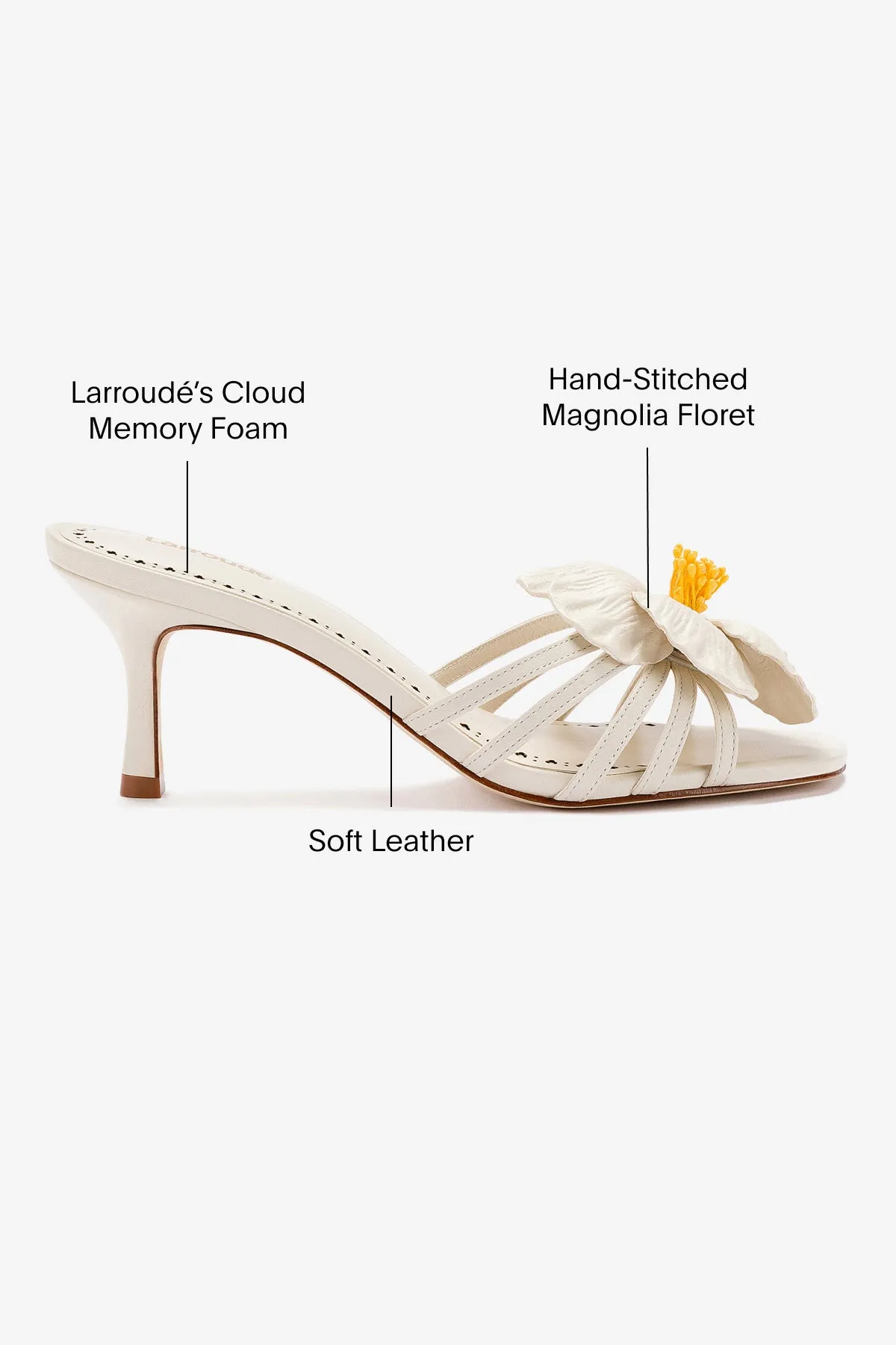Magnolia Mule In Ivory Leather