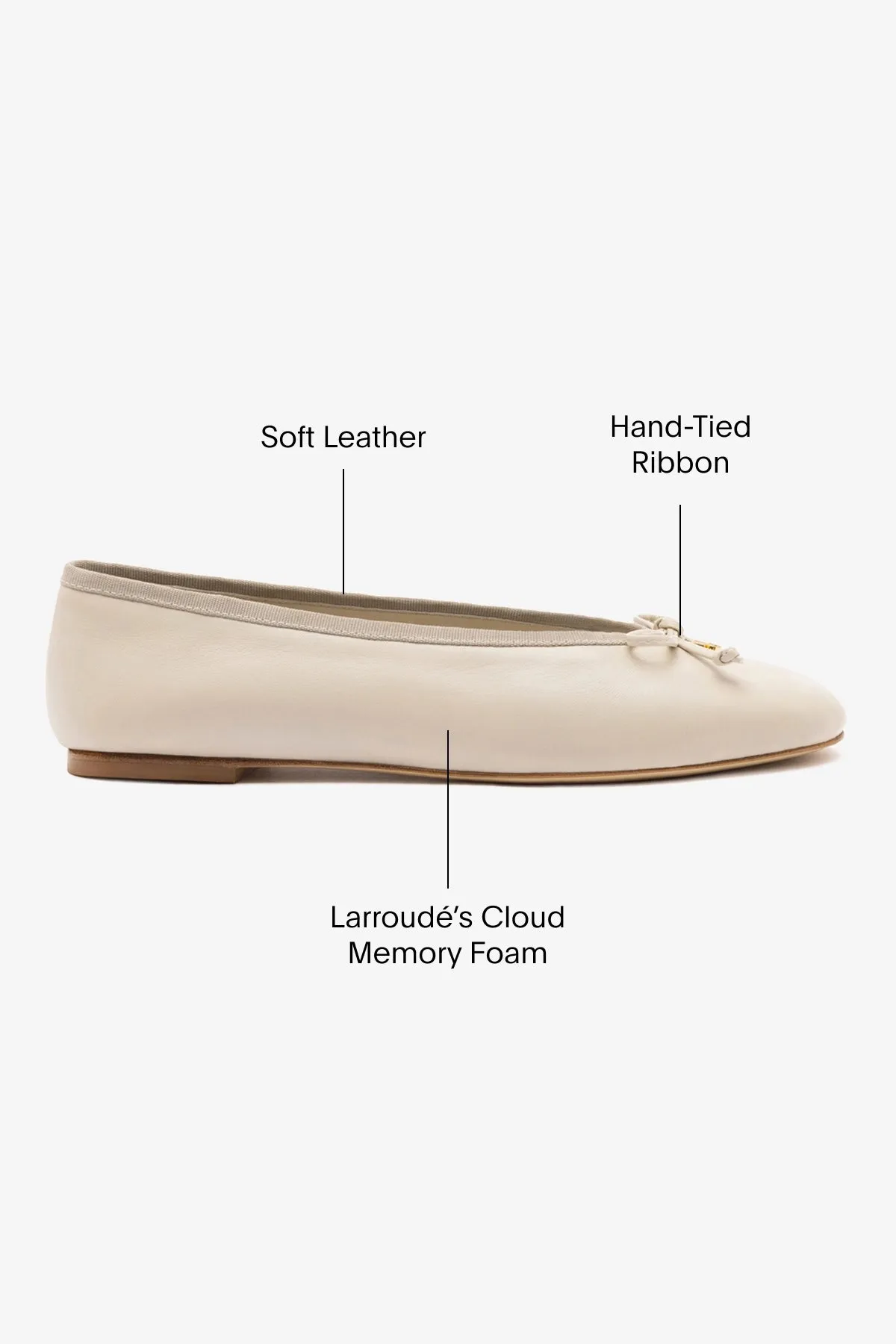 Pavlova Ballet Flat In Mushroom Grey Leather