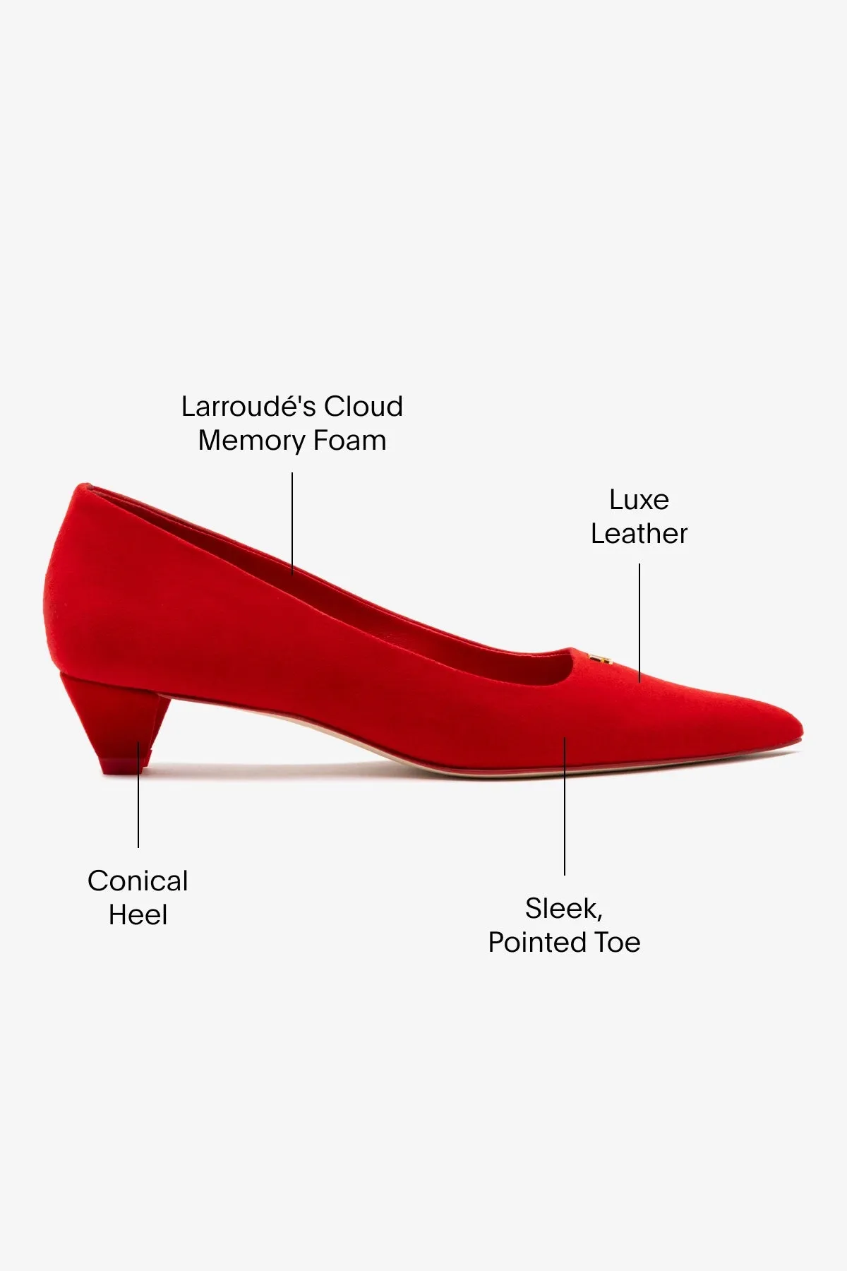 Ruth Pump In Scarlet Suede