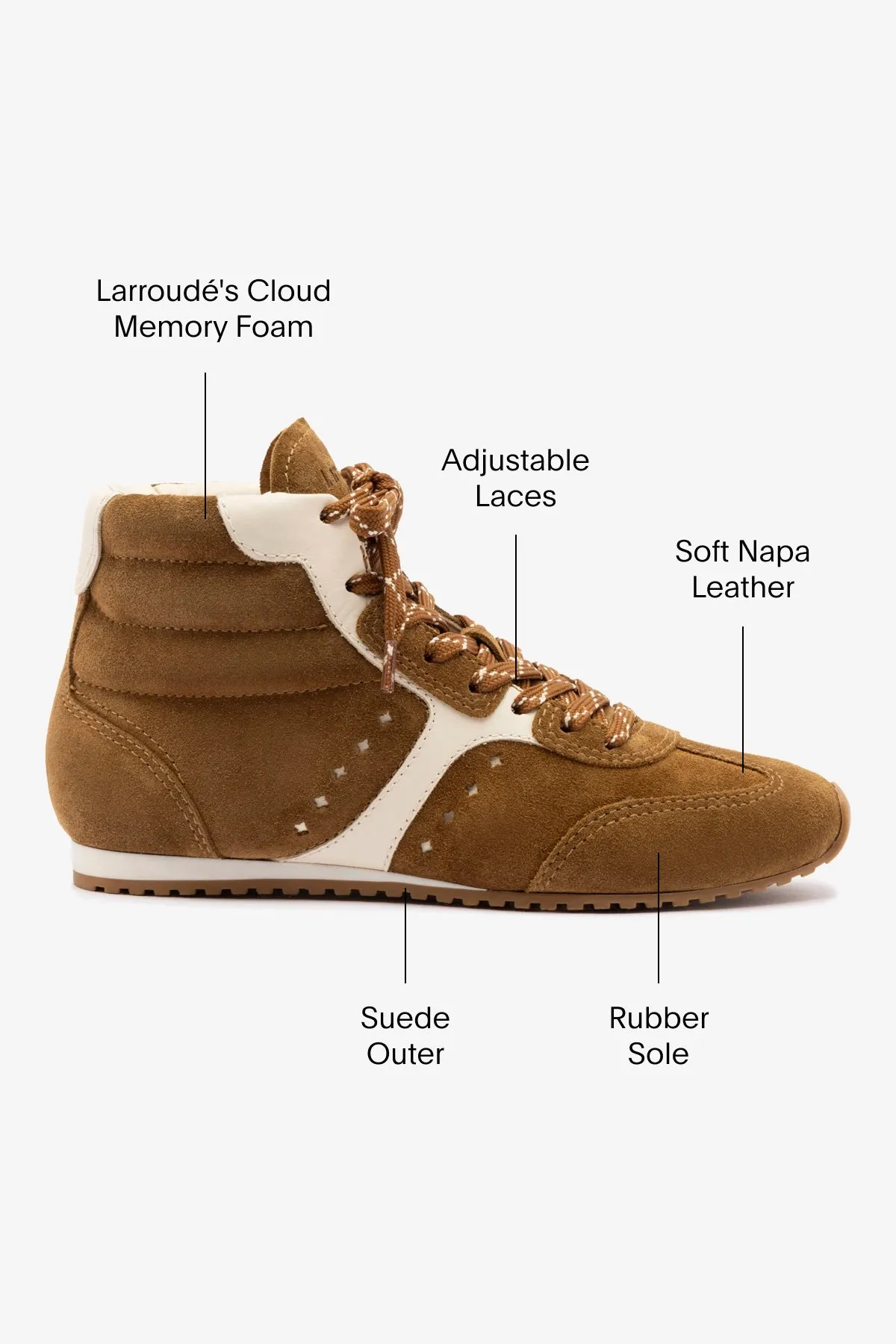 Stella Mid Sneaker In Russet Suede and Ivory Leather