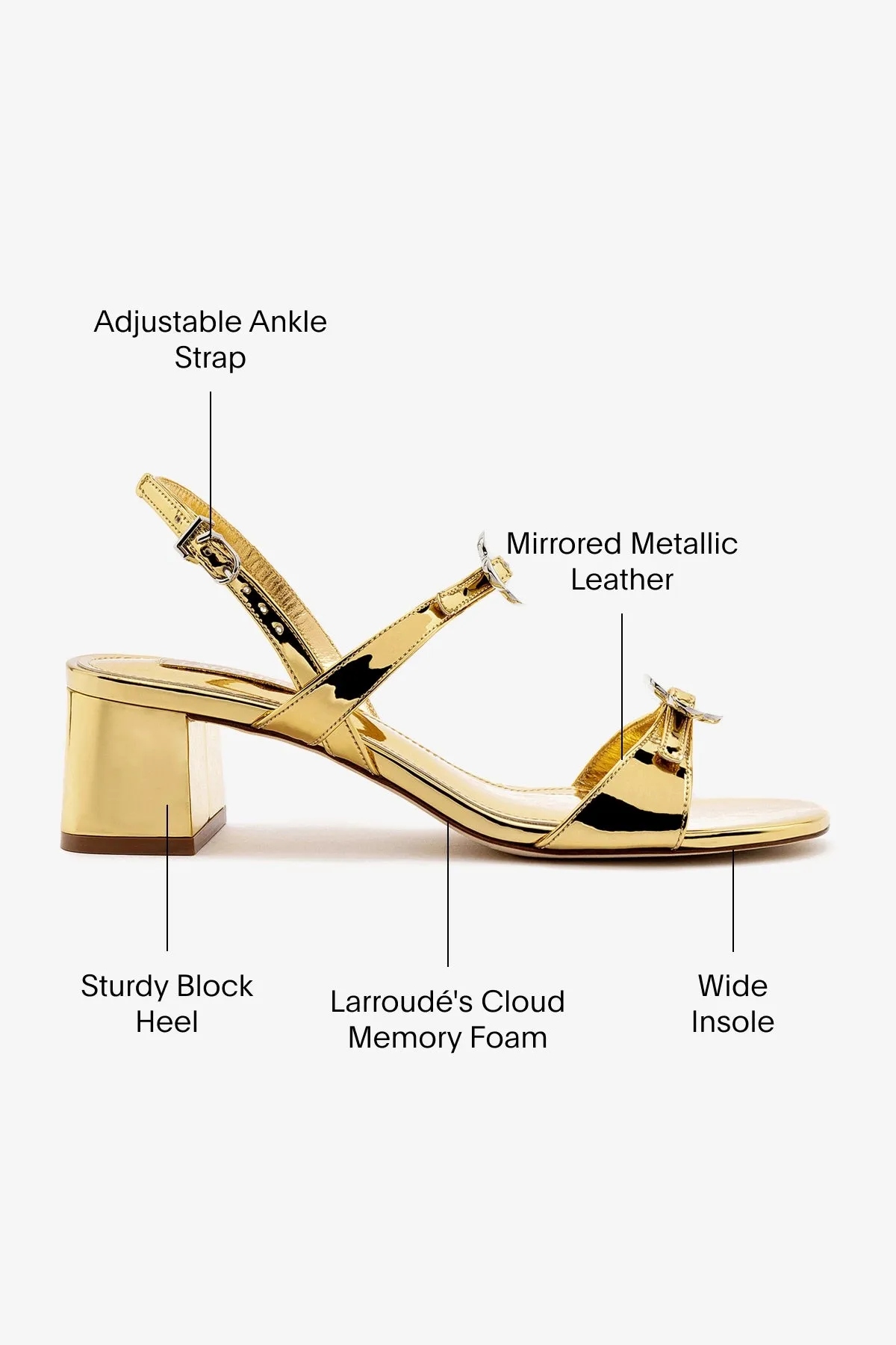 Tinx Block In Gold Specchio